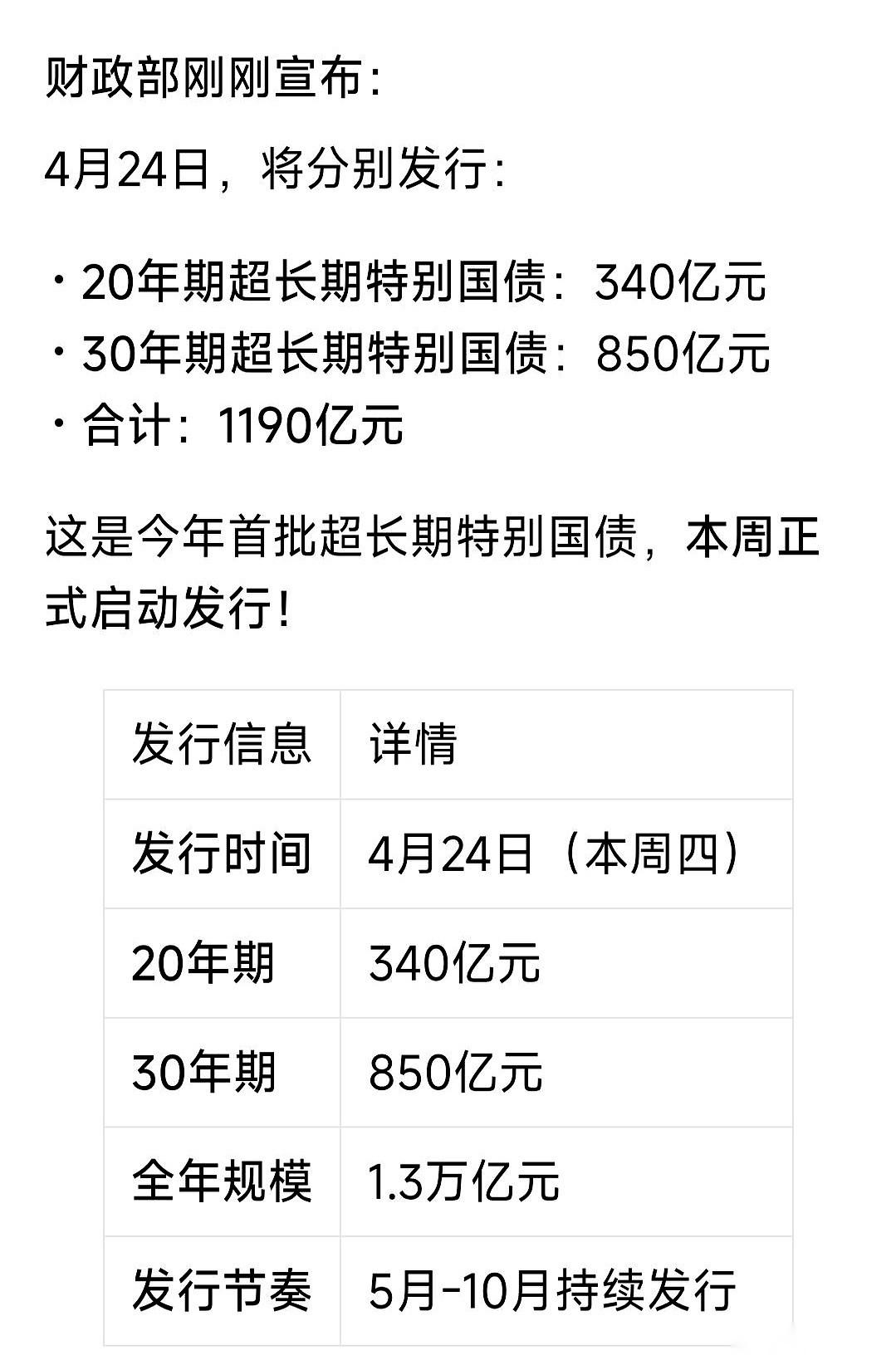 刚发行的超长期国债，利率明明是2.57%，可老百姓挤破头去买，到手的收益率却缩水