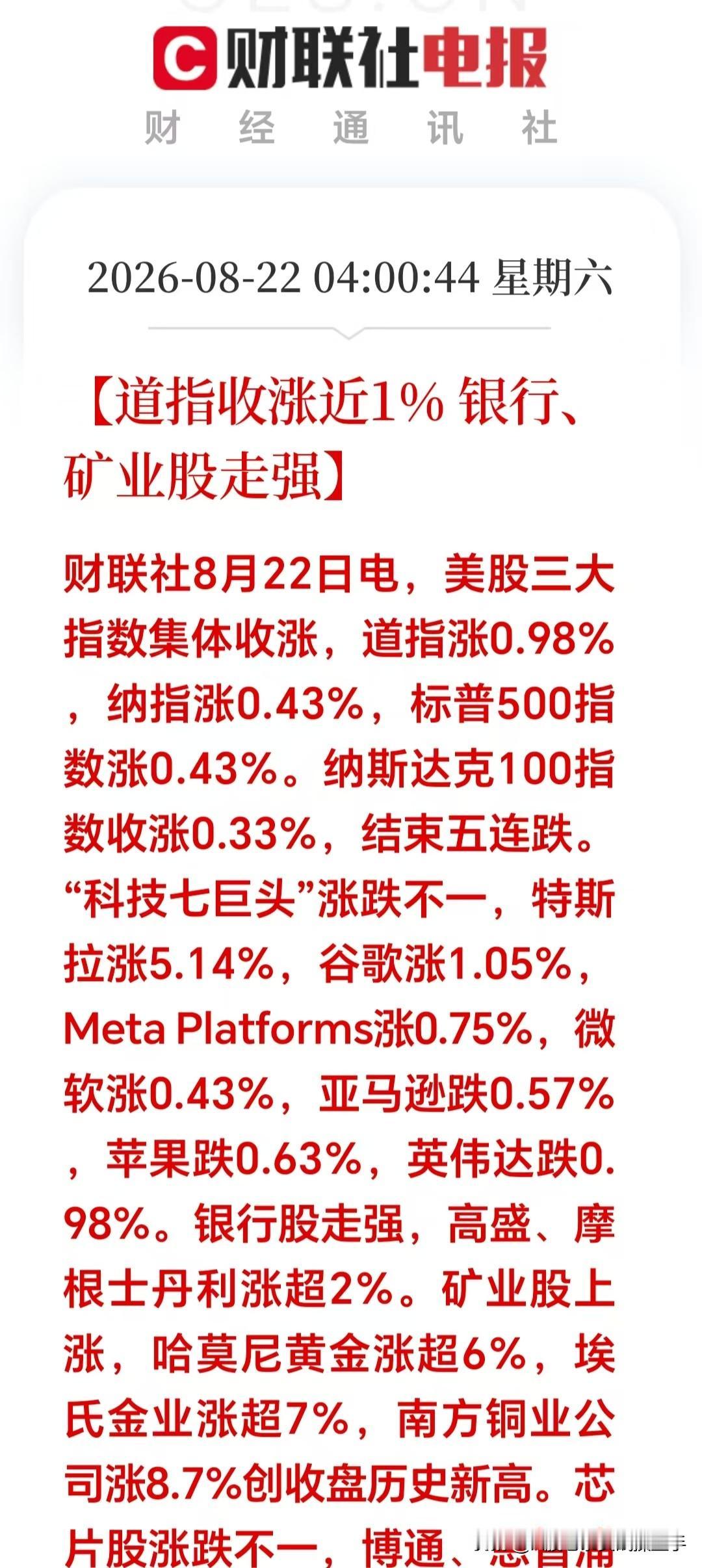 美股夜盘收盘：三大指数集体收涨，道指大涨0.98%，纳指涨0.43%，科技巨头涨