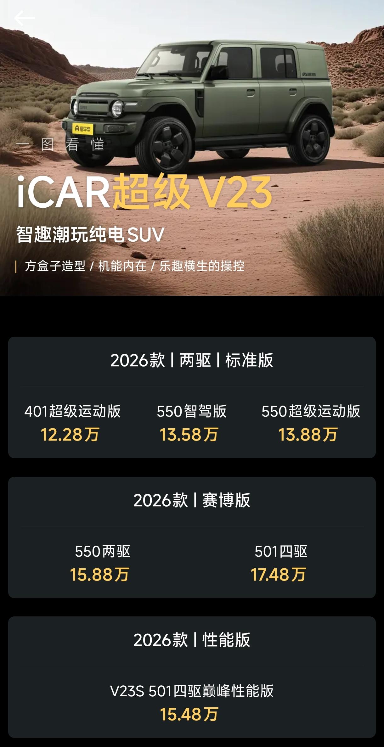 iCARV23，为啥销量起不来了?4月份，iCAR超级V23，卖了237