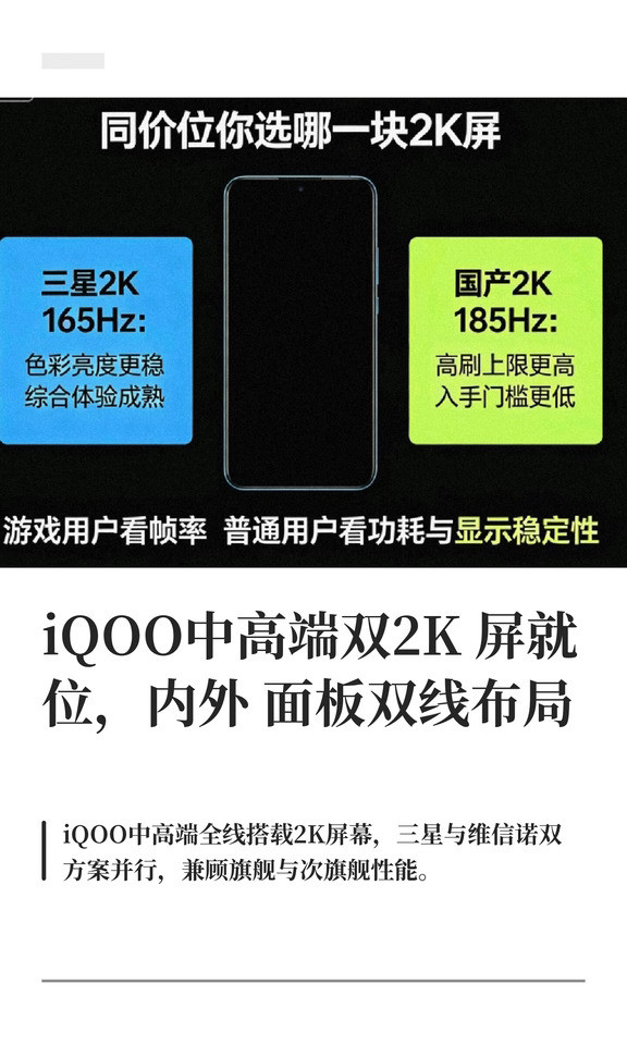 iQOO中高端双2K屏就位，内外面板双线布局