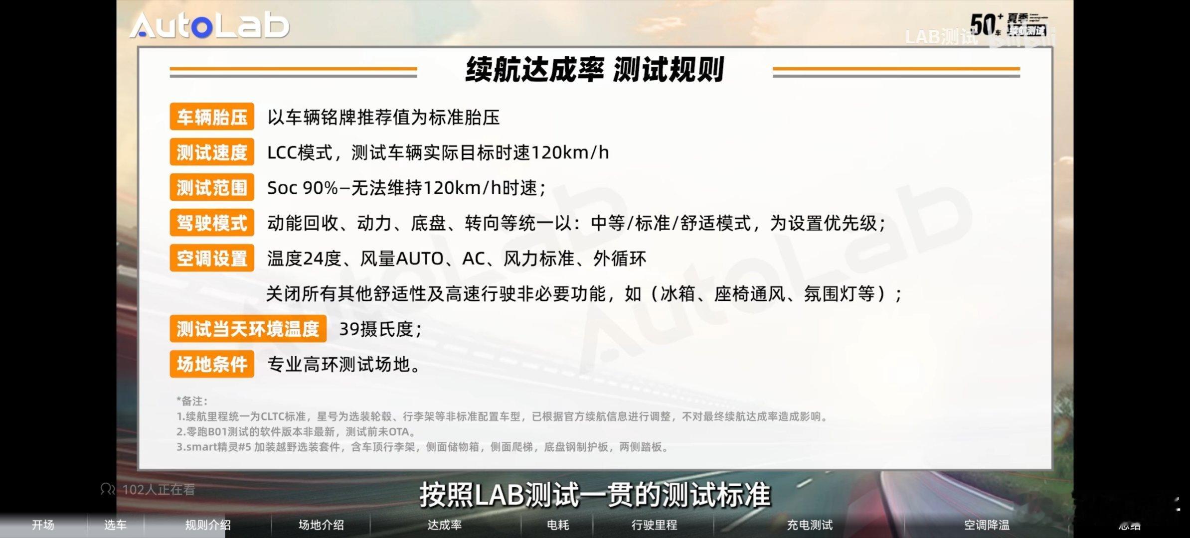 夏天总担心续航不够，有说5-6折，有吹8-9折的，到底信哪个？！来个测评，情况是