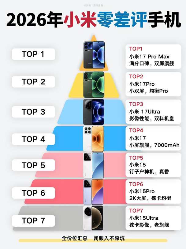 2026小米零差评梯队盘点全价位闭眼入