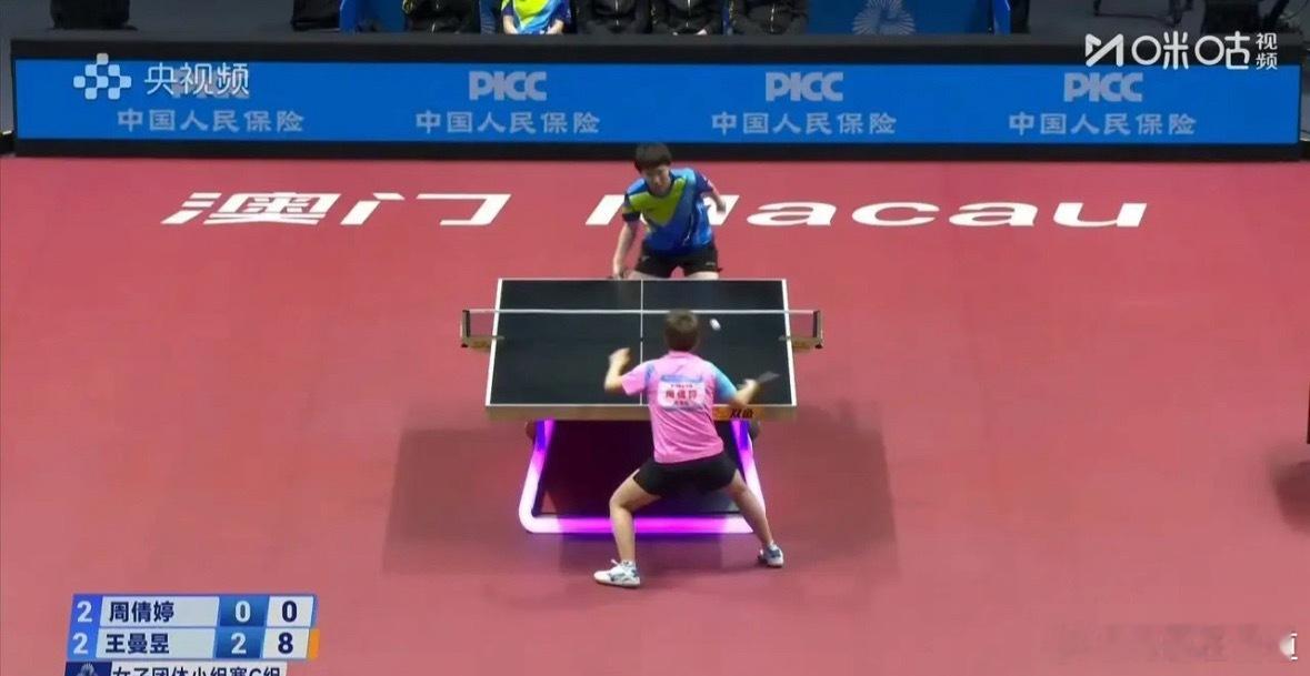 11月14日王曼昱零封对手，刘炜珊吓到捂眼睛，主力和普通运动员的差距太大了。王曼