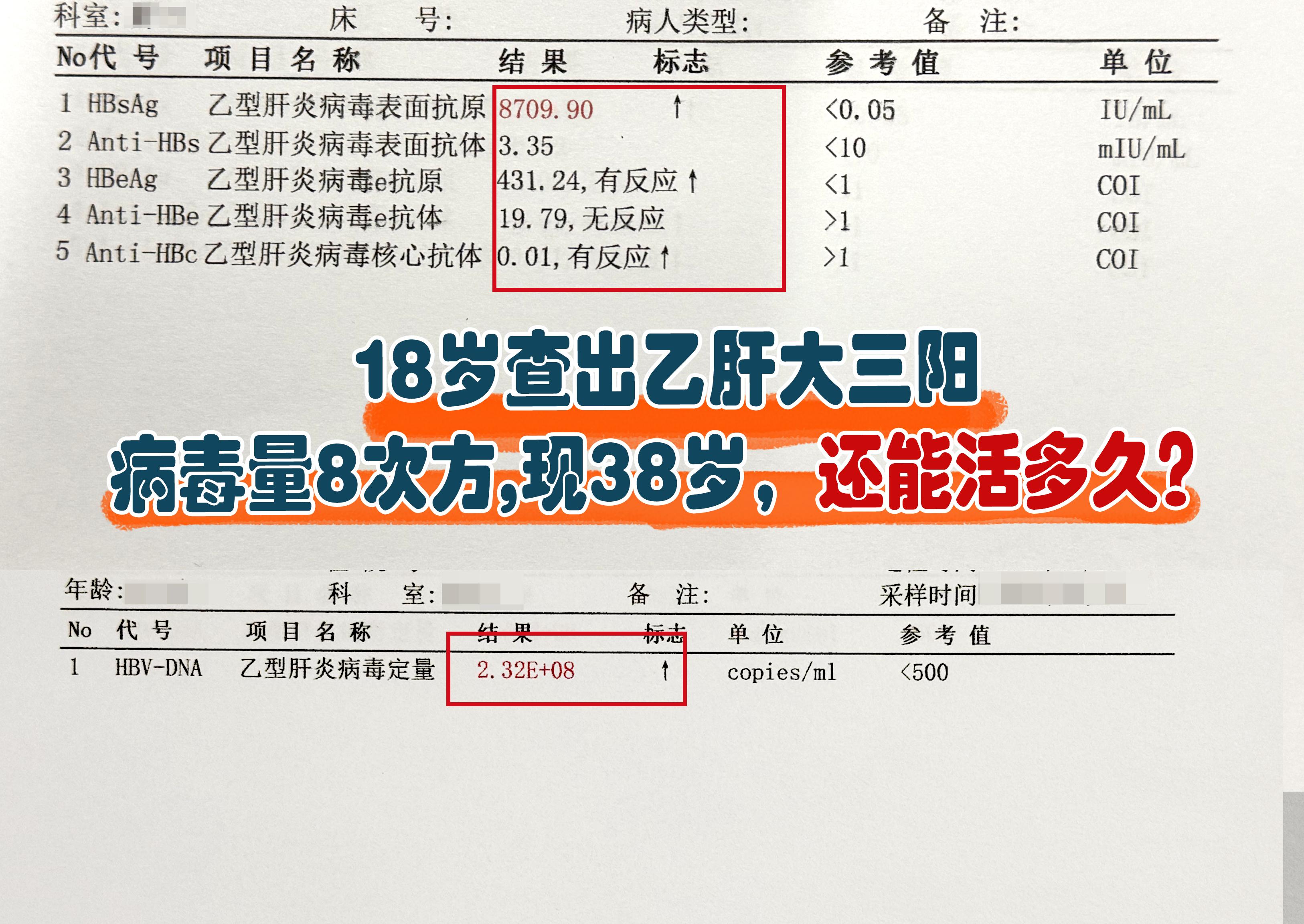 前两天门诊有位患者，20年前查出乙肝大三阳（18岁），当时病毒量8次方...