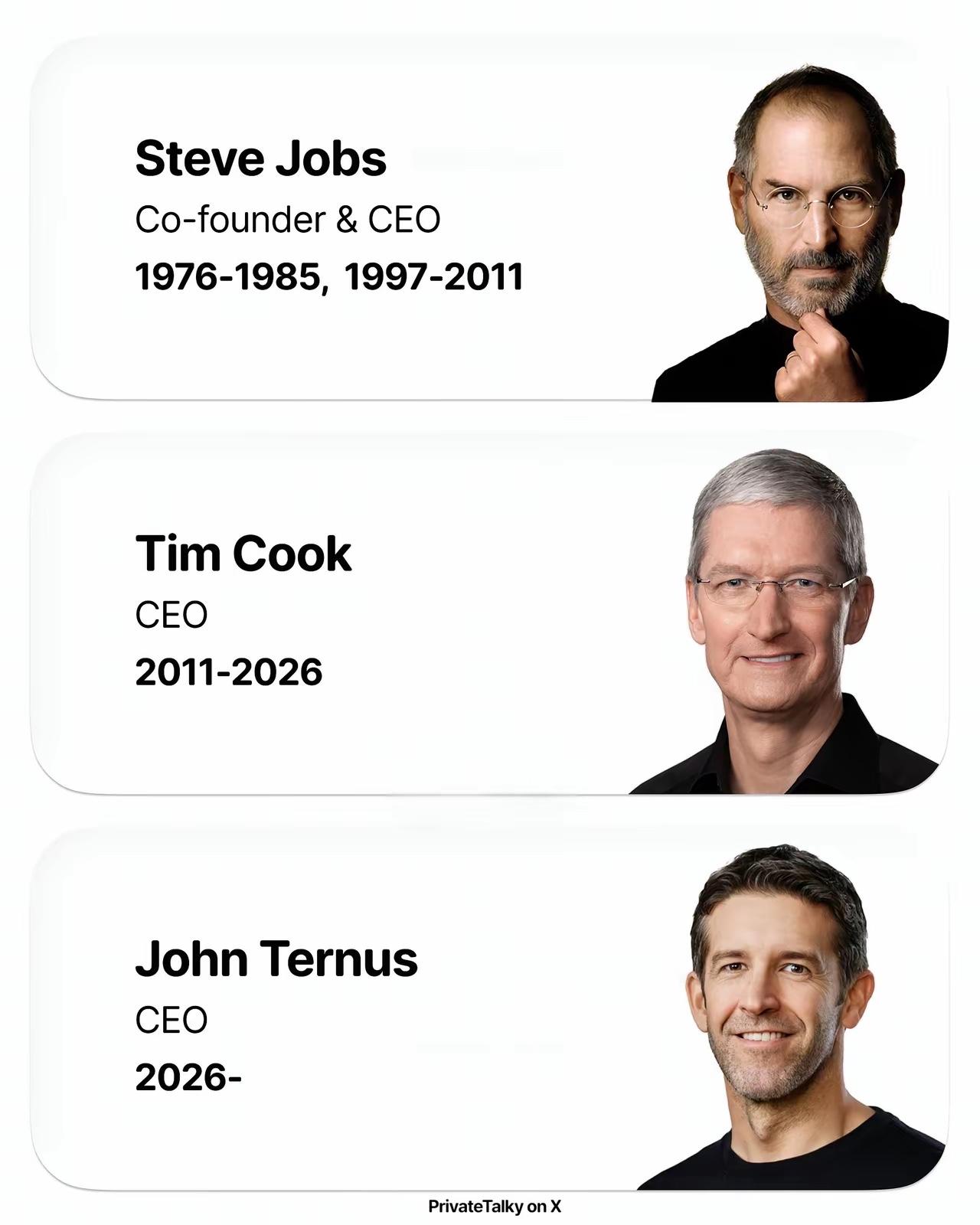 苹果要推折叠屏iPhone在即库克离职CEO，要么是在逃避企图失败的命运，要么就