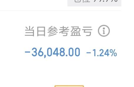 国庆节后指数新高了,但持仓基本以下跌为主每天1个多点是常态,今日普涨又亏!