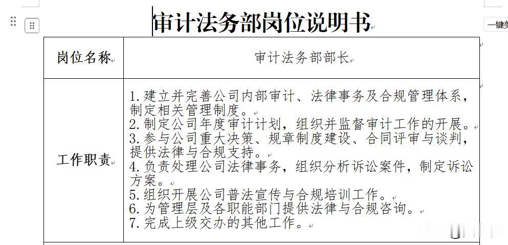被审计法务部负责人一顿骂，国企改革国企就是浑水，国企改变有多难？大家看看下面审计