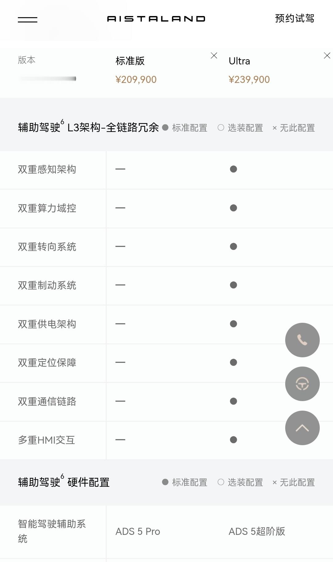 现在开始，23万以上的车，如果没有“L3架构-全链路冗余”或“全域冗余...