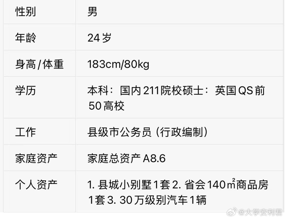 县城找不到对象怎么办