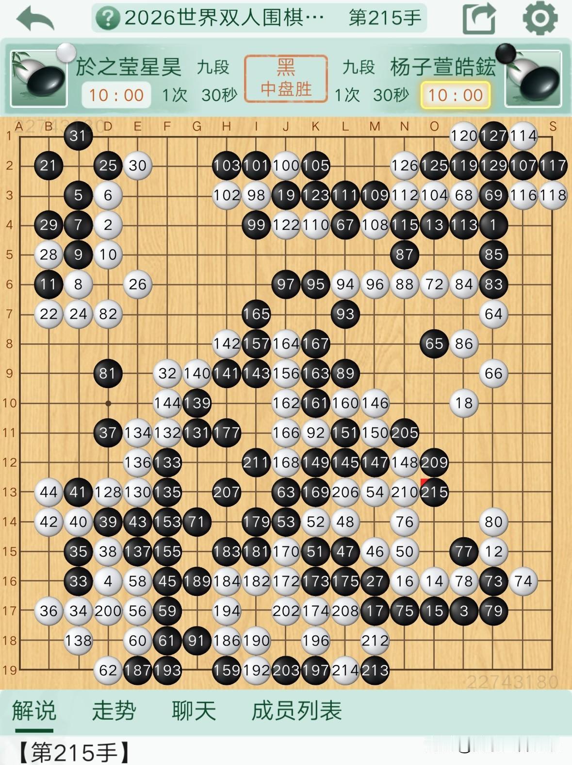 王星昊，於之莹失利。世界双人围棋最强位战今天下午进行的半决赛，王星昊於之莹组合