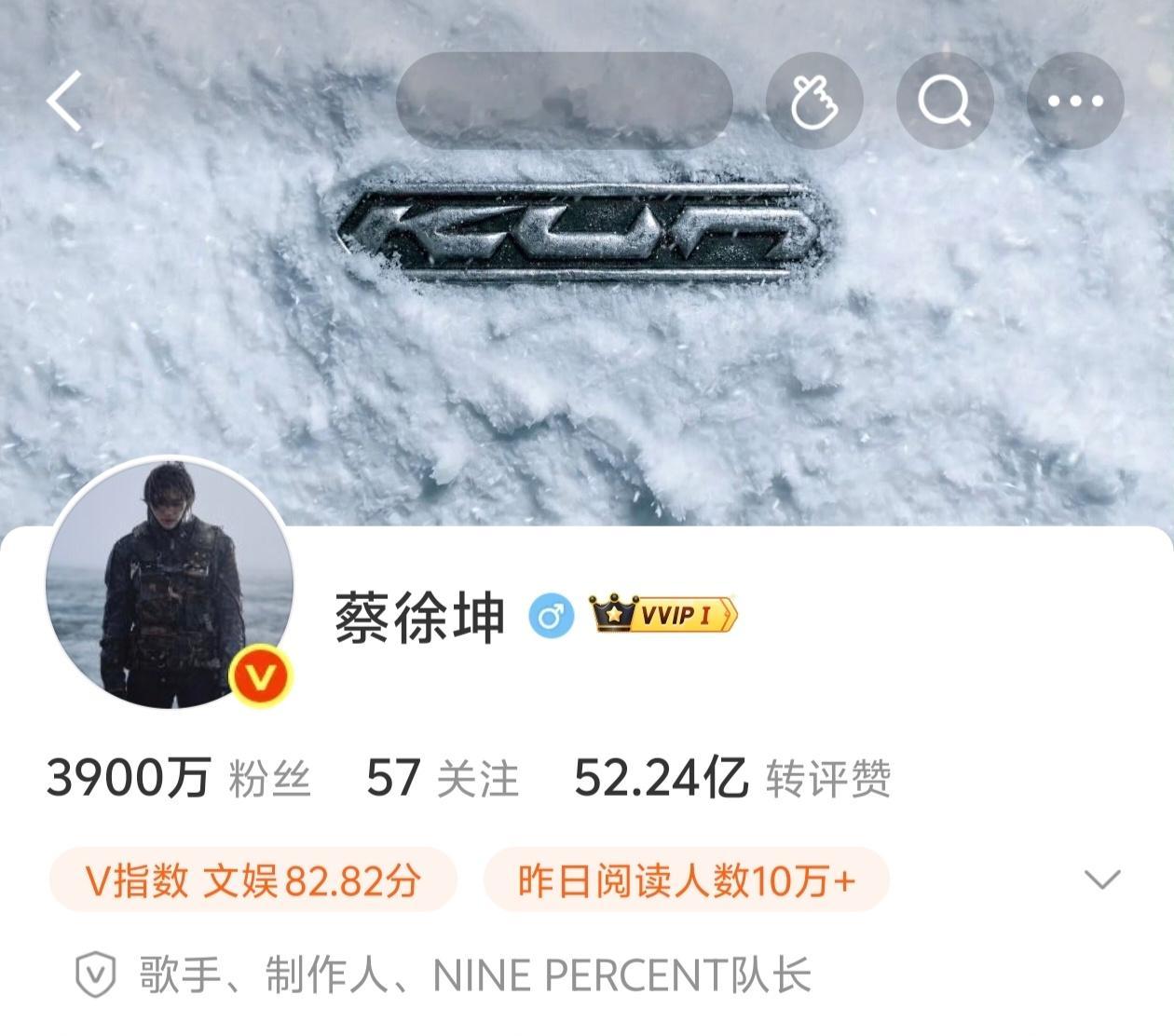 3900w了 ​​​