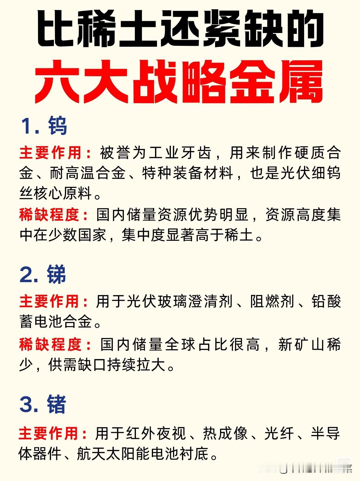 不止稀土！六大战略金属，藏在高端制造背后的刚需底牌提到战略资源，大多数人第