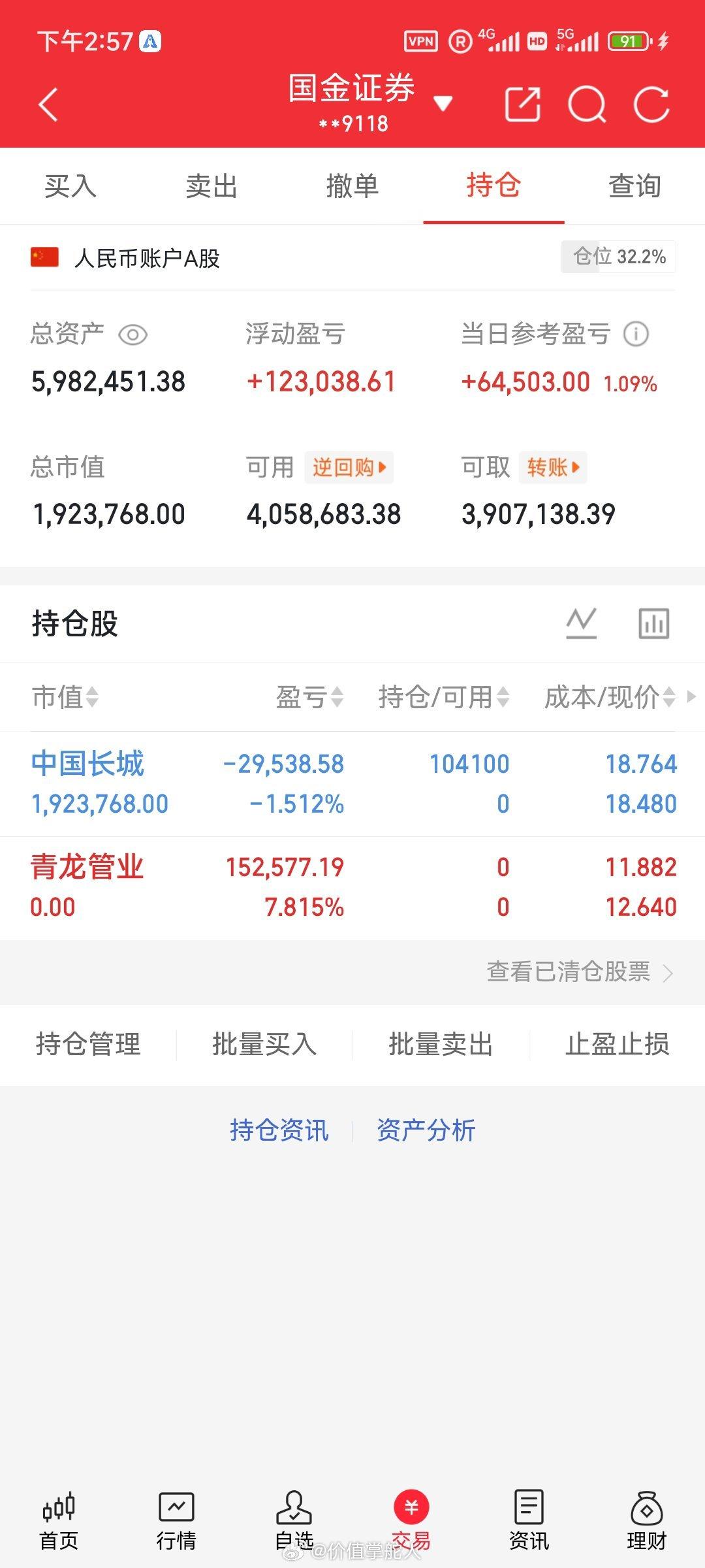 兄弟姐妹们，飞哥实盘A股记录来了！30天翻一倍，是目标也是挑战——关注我，一起验