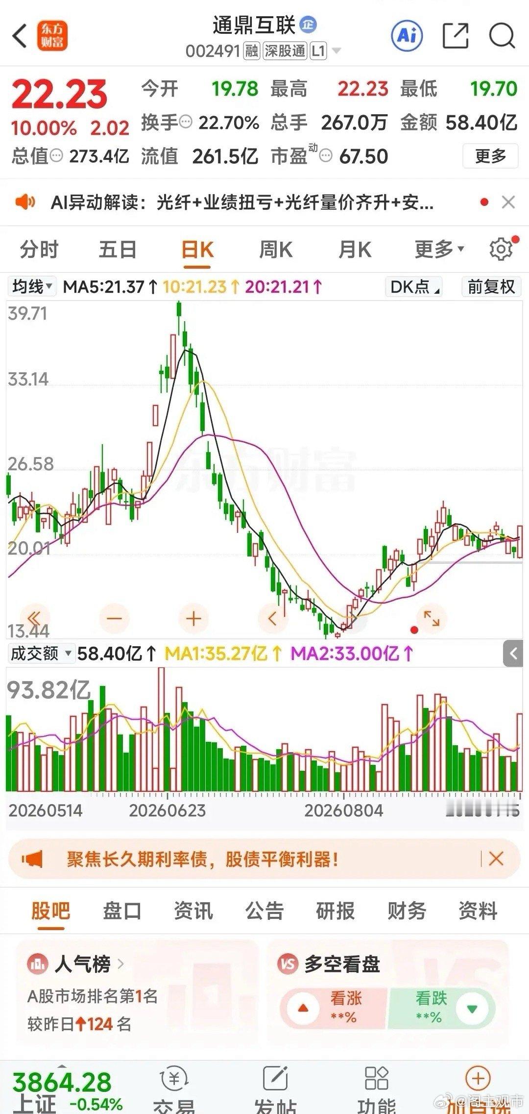 周三，3个低位+首板+人气金股，值得关注：1. 通鼎互联光通信+AI算力光纤龙头，国内光纤光缆核心企