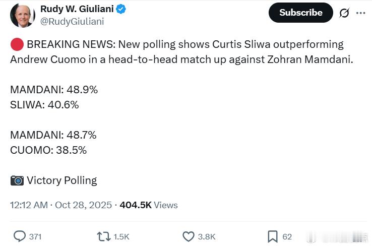 最新民调，柯蒂斯·斯利瓦在与佐兰·曼达尼的交锋中表现优于安德鲁·科莫。曼达尼：4