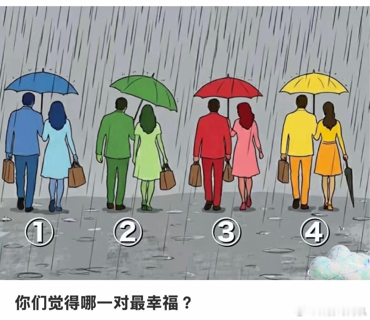 你觉得哪一对最幸福！（这是个心理测试～