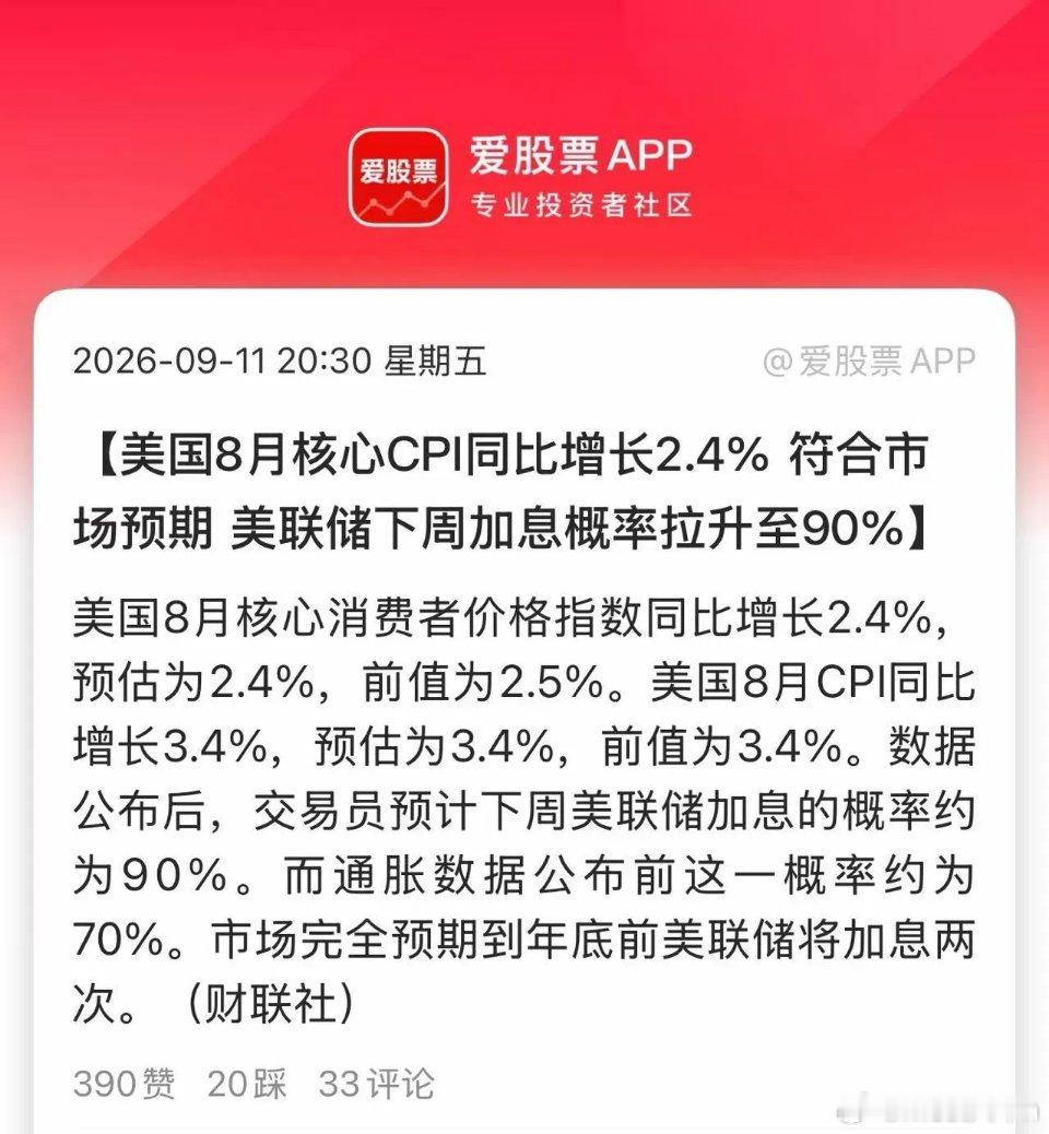 9月最后的靴子落地了，美国8月CPI的数据出炉！其中8月核心CPI同比增长2.4