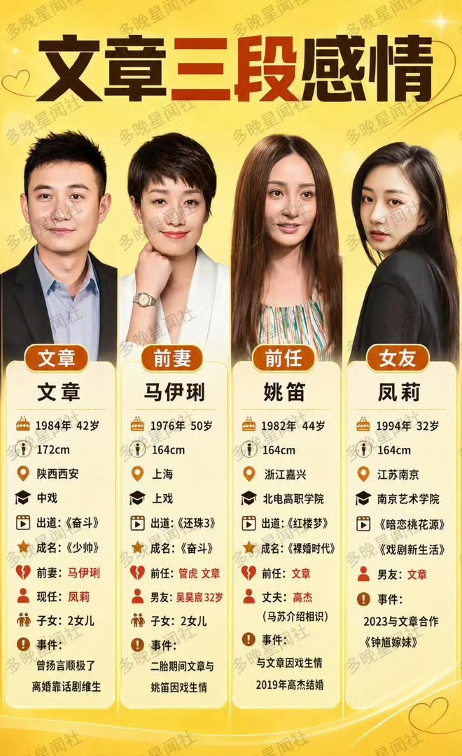 文章带女友去看话剧现在还有人敢和他在一起呀，不怕步马伊琍的后尘吗？狗仔拍到文章和