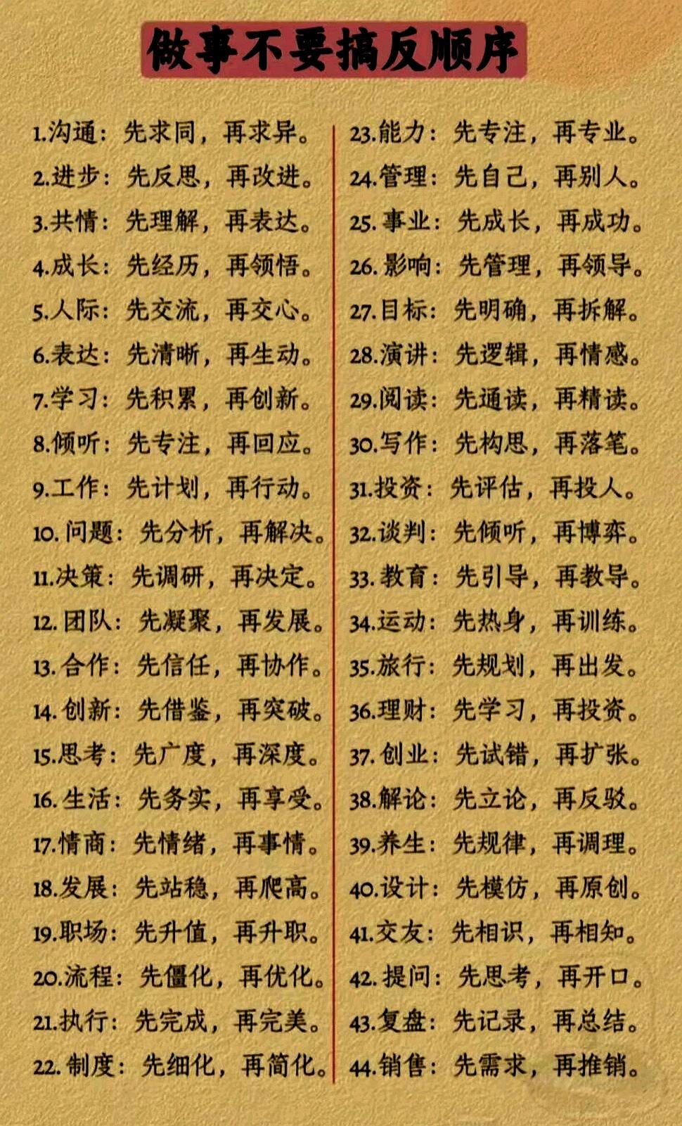做事不要搞反顺序人性中的赢者思维