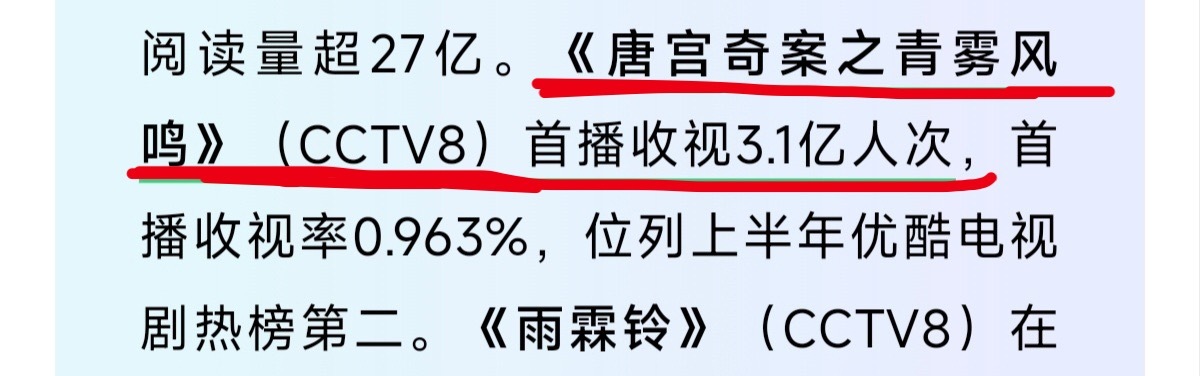 白鹿的唐宫奇案央八次黄3.1亿人次收看，注某扑街剧黄金档才3.9亿，依然靠着自己