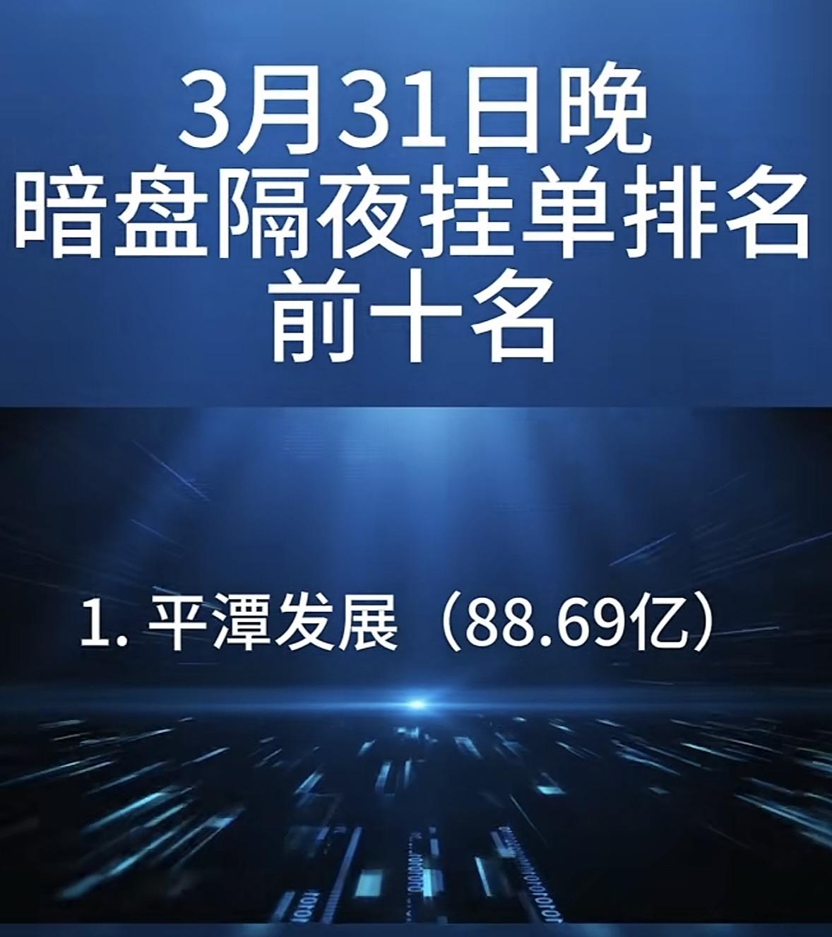 4月1日周三暗盘隔夜挂单排行榜出炉3月31日晚暗盘隔夜挂单排名前10名揭晓，