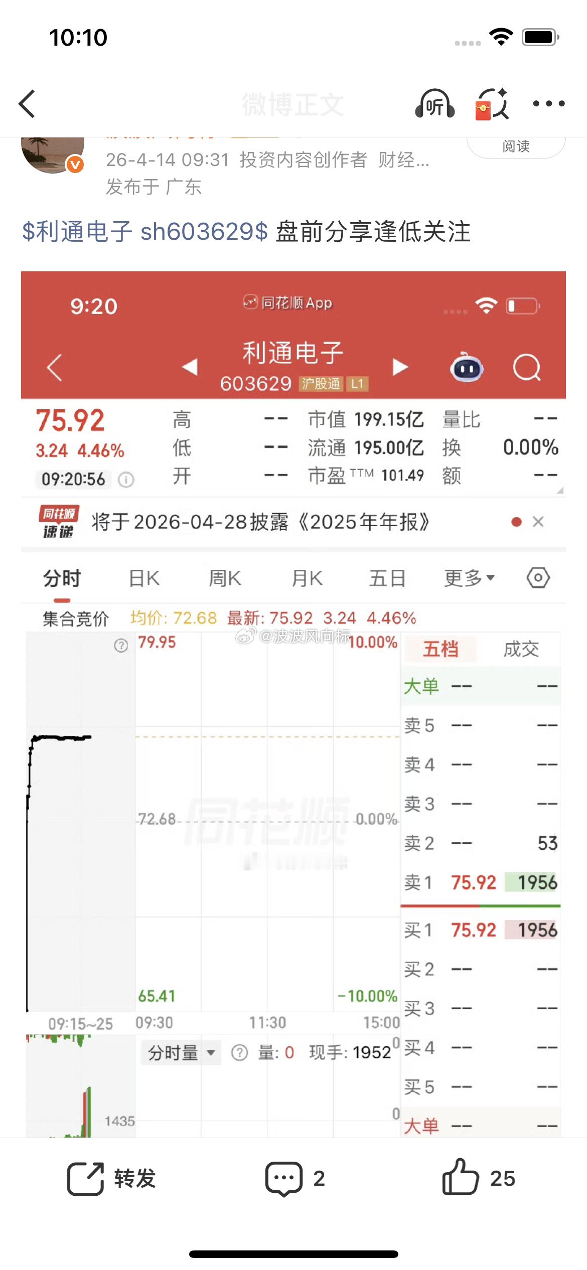 波波很早就观察并提醒了各位家人逢低关注，利通现在一路狂飙，还在车上的家人点赞评论