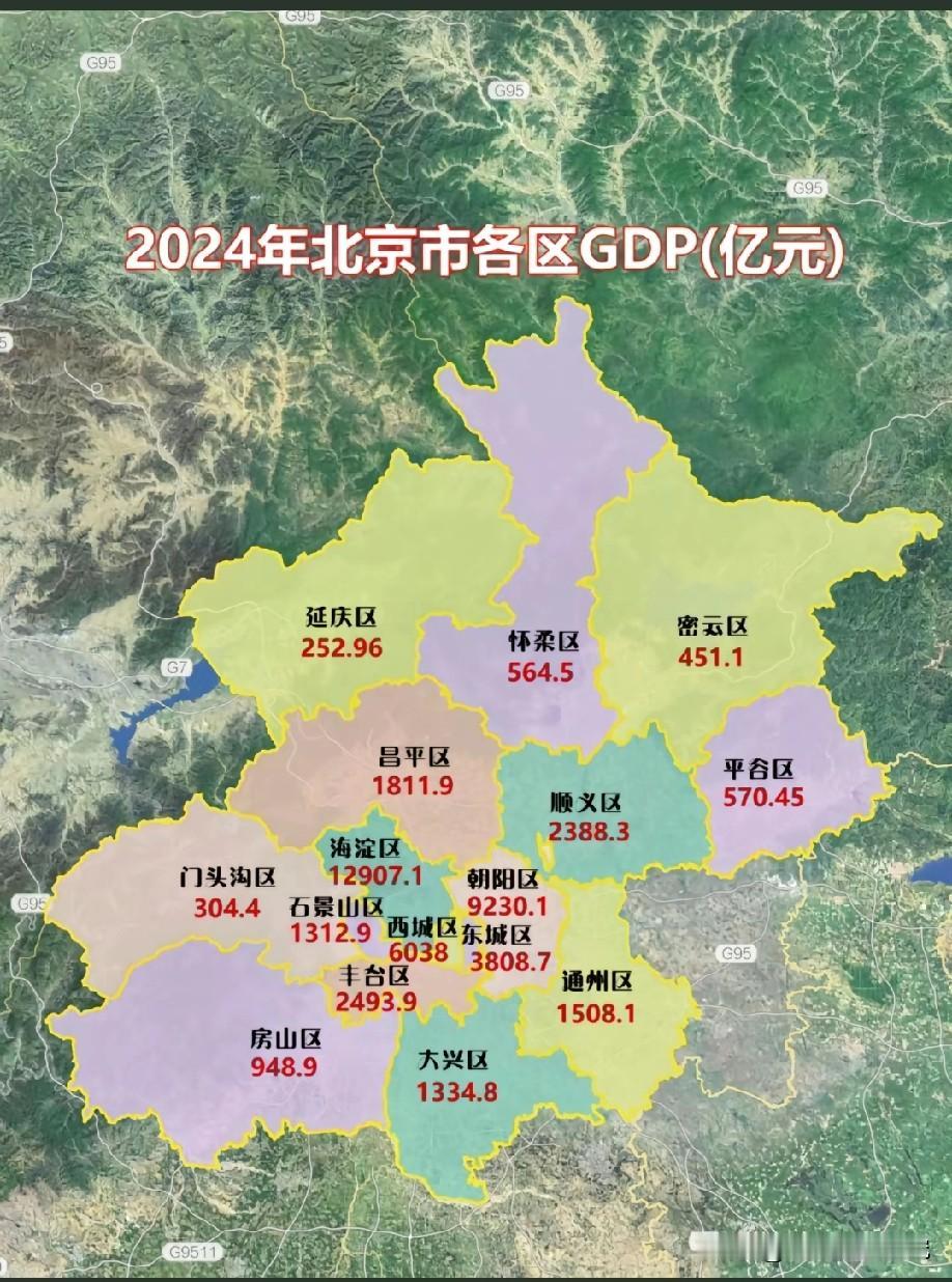 北京今年很有希望拥有2个GDP万亿级的区，北京现在已经有一个海淀区GDP达到了1