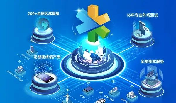 这就是赤裸裸的现实：中兴通讯，营收1005亿，净利润53.2亿。华为，营收8