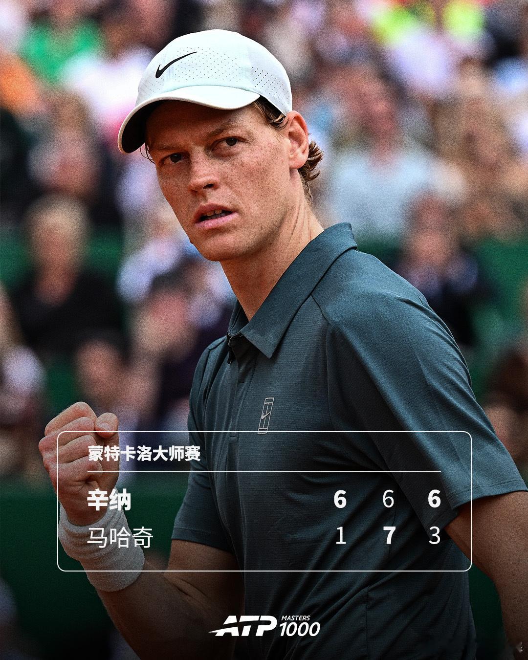 辛纳小遇挑战过关💥ATP1000蒙特卡洛大师赛第三轮，2号种子辛纳历经三盘以