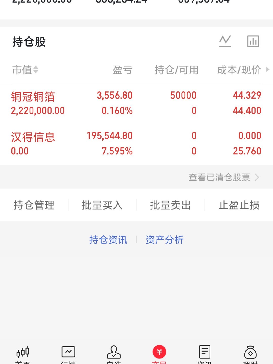 铜冠干了股友们战友们，收到回复168