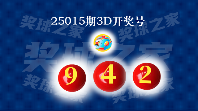 25016期福彩3D: 分析三分区与除4余数、三胆048、组选6注