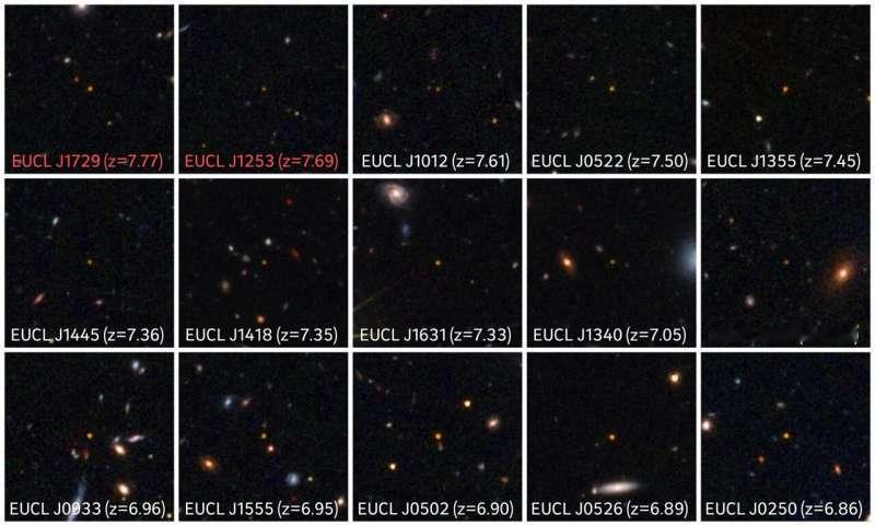 【宇宙第一代“巨无霸”露脸！欧空局捕捉到130亿年前的超大黑洞】天文学界刚刚