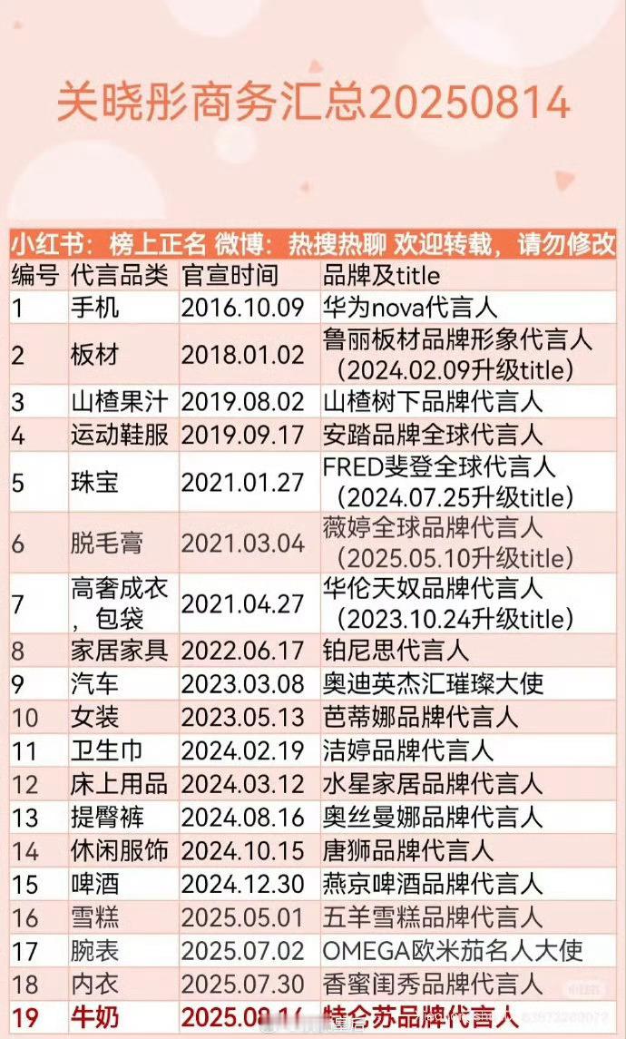 商务真好啊🤓难怪她不想结更拼命搞事业了​​​