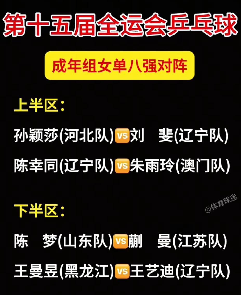 全运会单打八强出炉，女单八强在意料之中，男单八强却在意料之外。乒乓球单打