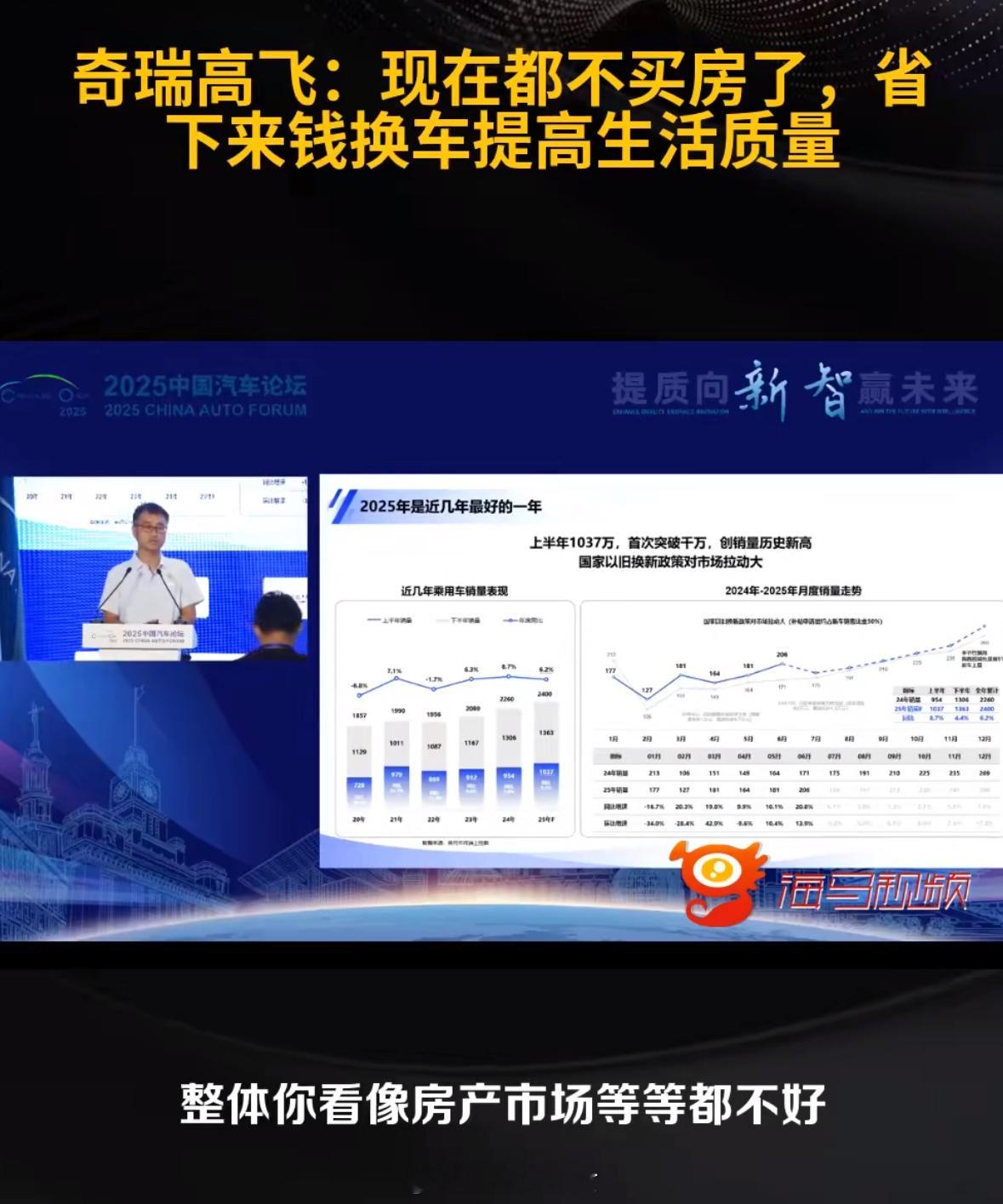 奇瑞高管称现在都不买房而是换车，房产市场不好，反而给了汽车市场一个机会[并不简单