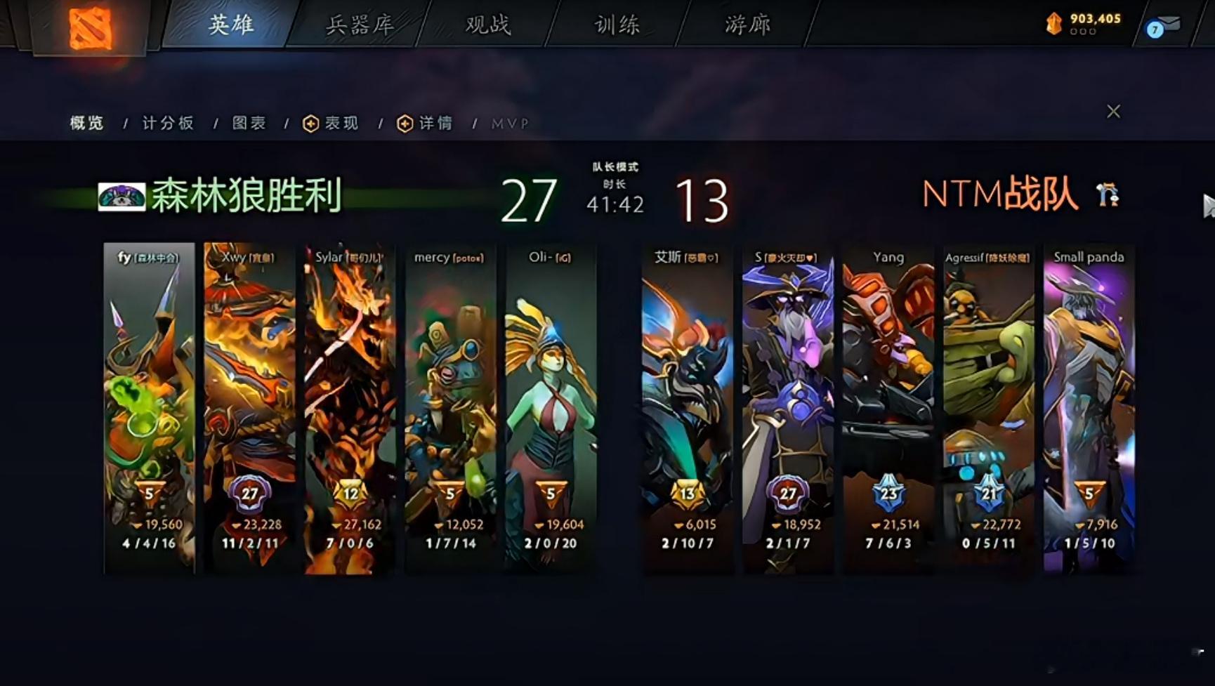 双C发力！森林狼第一局拿下南天门！dota2不朽杯dota2​​​