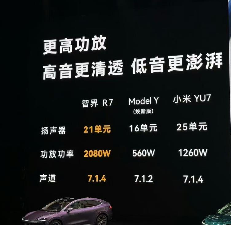 小米YU7竟然上了余承东的发布会，这是小米的荣幸。随着鸿蒙智行站稳问界高端品牌、