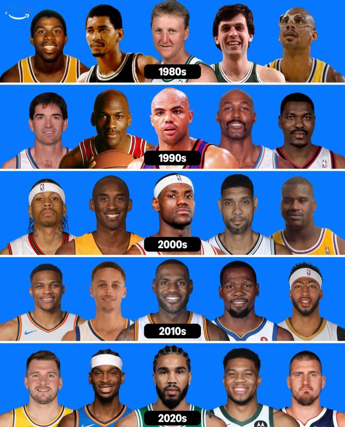 哪个年代五人组最强？