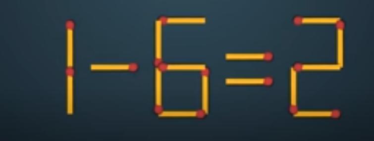 1-6=2不成立。移动1根火柴棒，让这个原本错误的等式变成正确的。