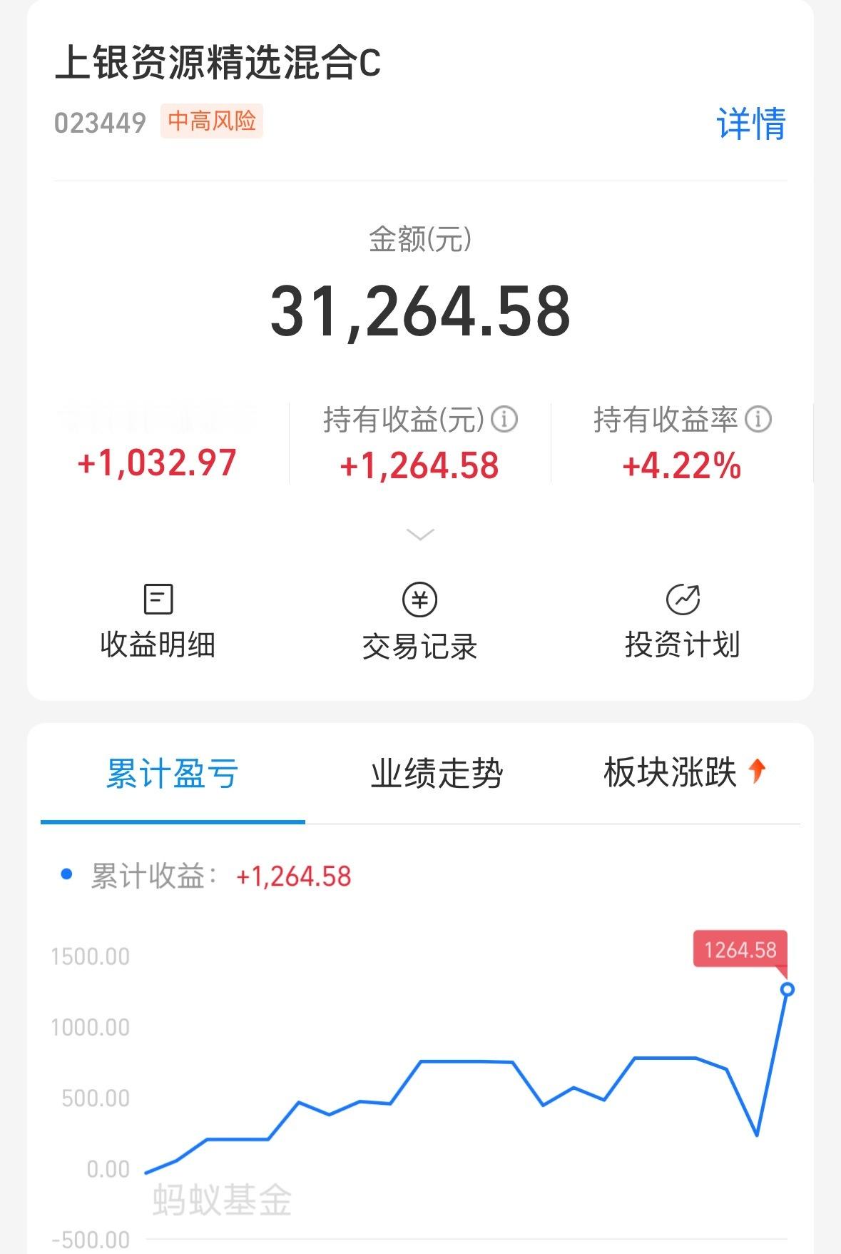 再说一遍，有色，要不想拿长期，记得止盈
