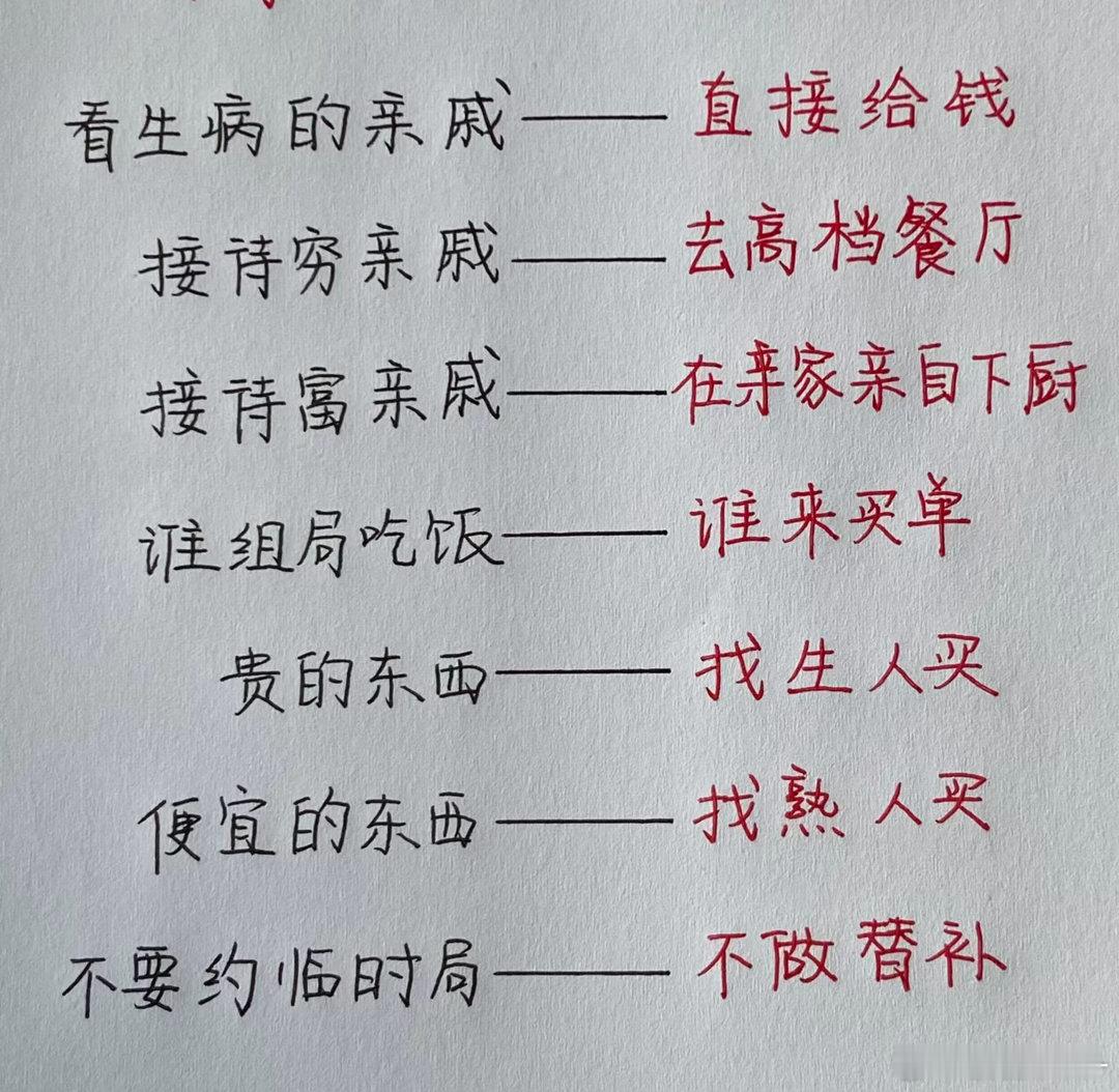 人情世故人际关系社交