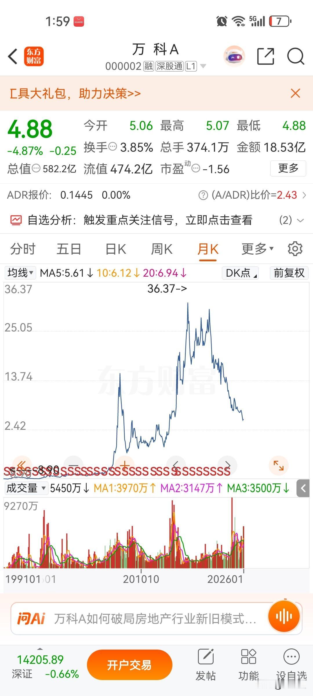 万科最大的问题就是没有抓紧时间去库存，就是保住新房价格，导致巨额亏损，都知道新房