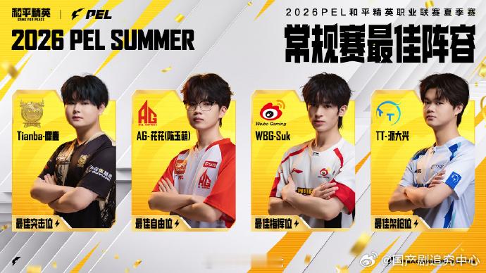 2026PEL夏季常规赛最佳阵容谁懂这个阵容的含金量，常规赛每一场都需要队伍齐心