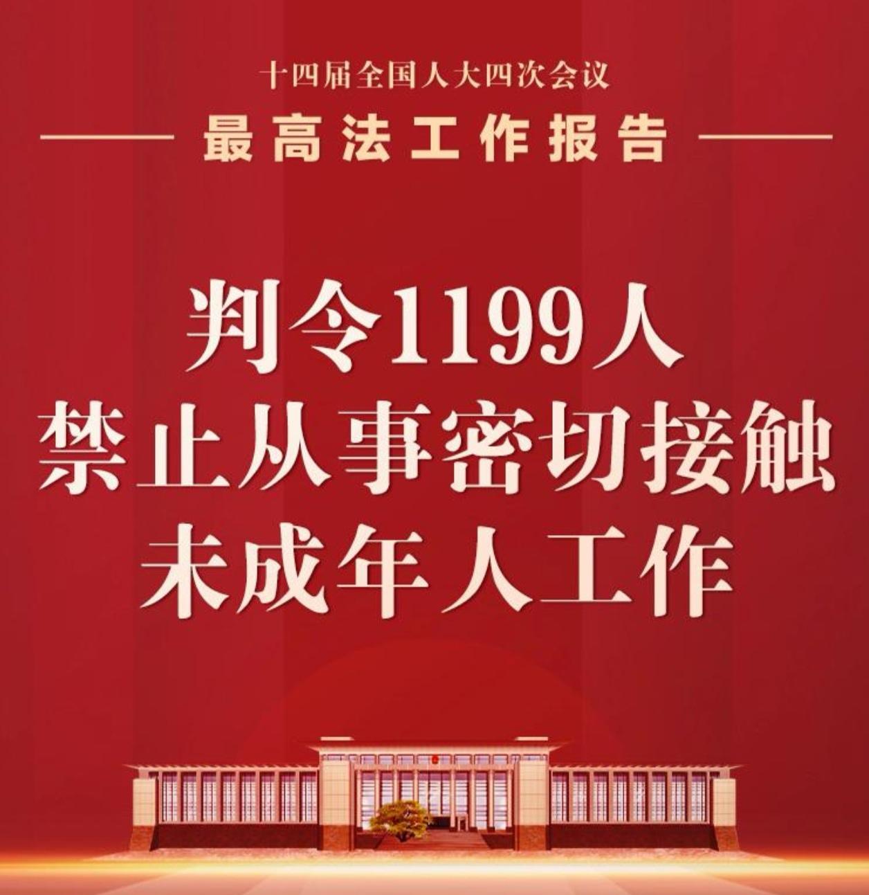 最高法出重拳了！1199个