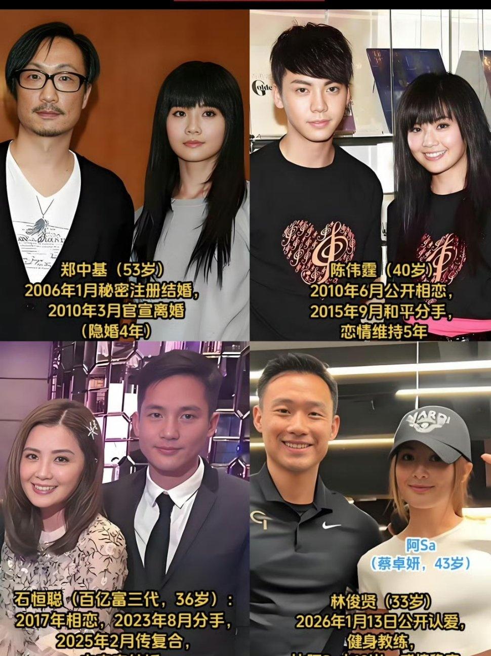 蔡卓妍感情戏第一任是中国香港郑中基（2006结婚到2010年离婚）第二任是