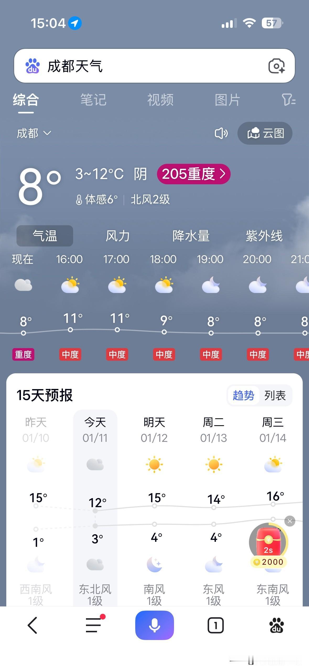 哎！暖冬，给成都人带来了雾霾啊！1月11日，星期天下午，成都市，中度污染，局部重