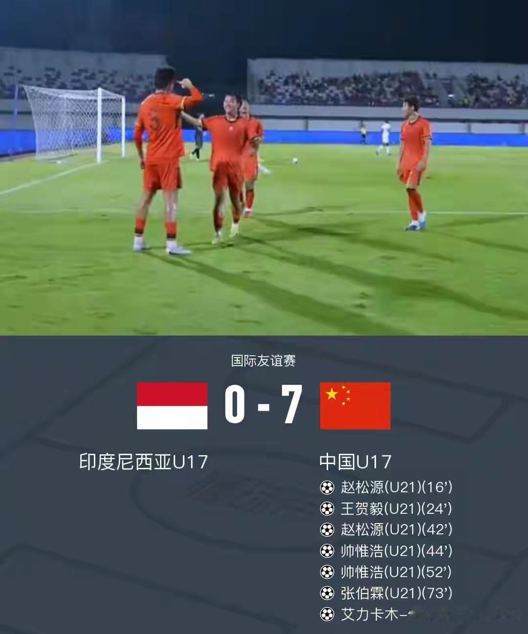 兵不血刃，u17国足做客干印尼队7：0，虽然不近人情，但确实让广大球迷大呼过瘾。