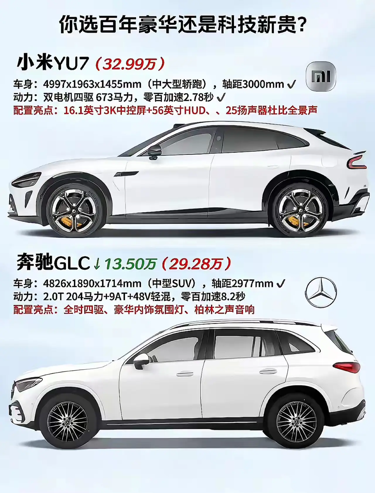 百年豪华与科技新贵，谁更胜一筹？