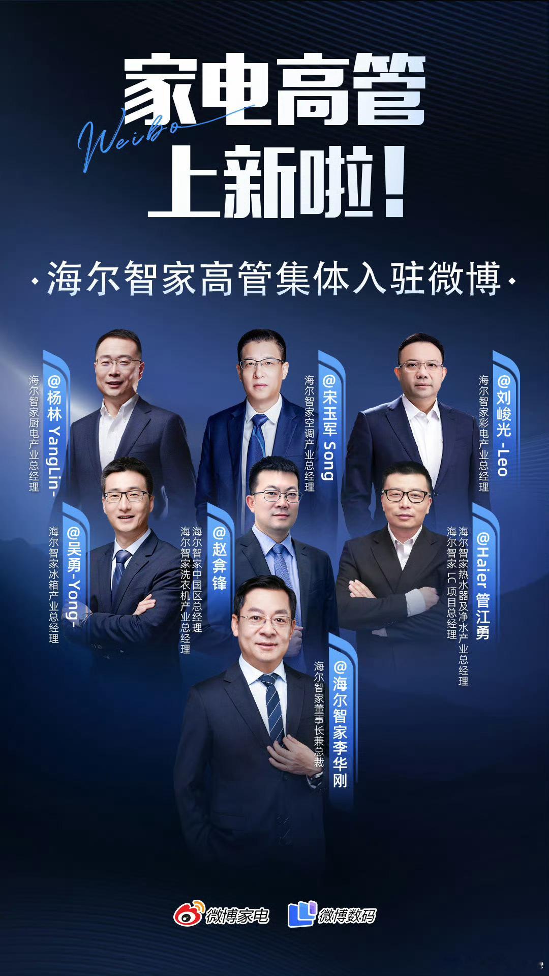 海尔智家和海尔集团什么关系今日海尔智家高管集体入驻微博，海尔大家都知道，国内的家
