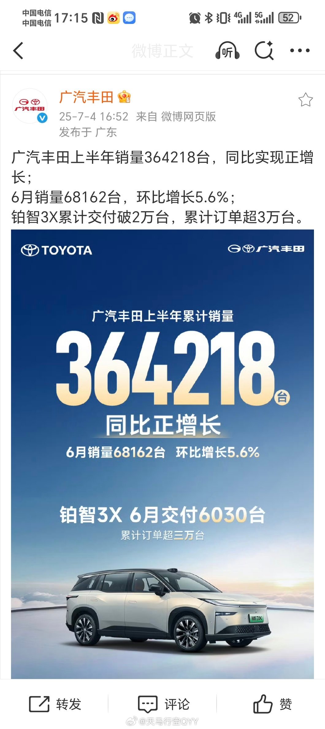 广汽丰田上半年销量超36万台上半年广汽丰田销量364218台，实现同比正增长，6